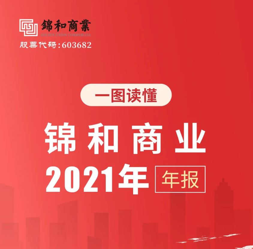 錦和商業(yè)2021年年報發(fā)布